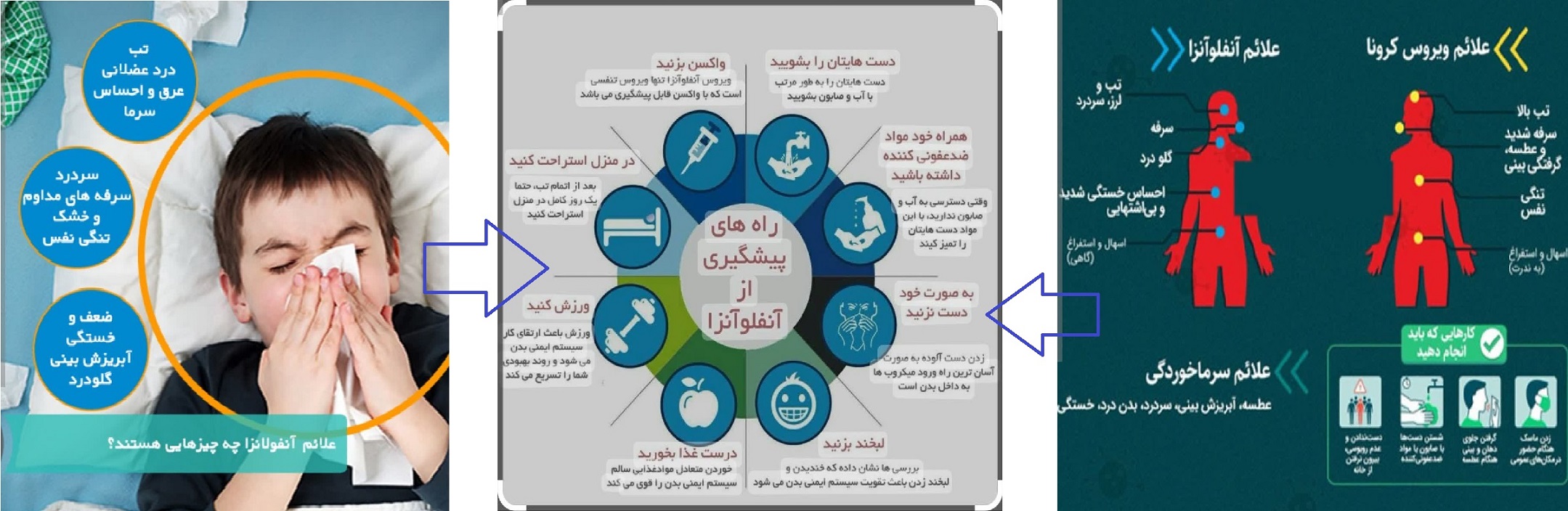 رسانه مرتبط