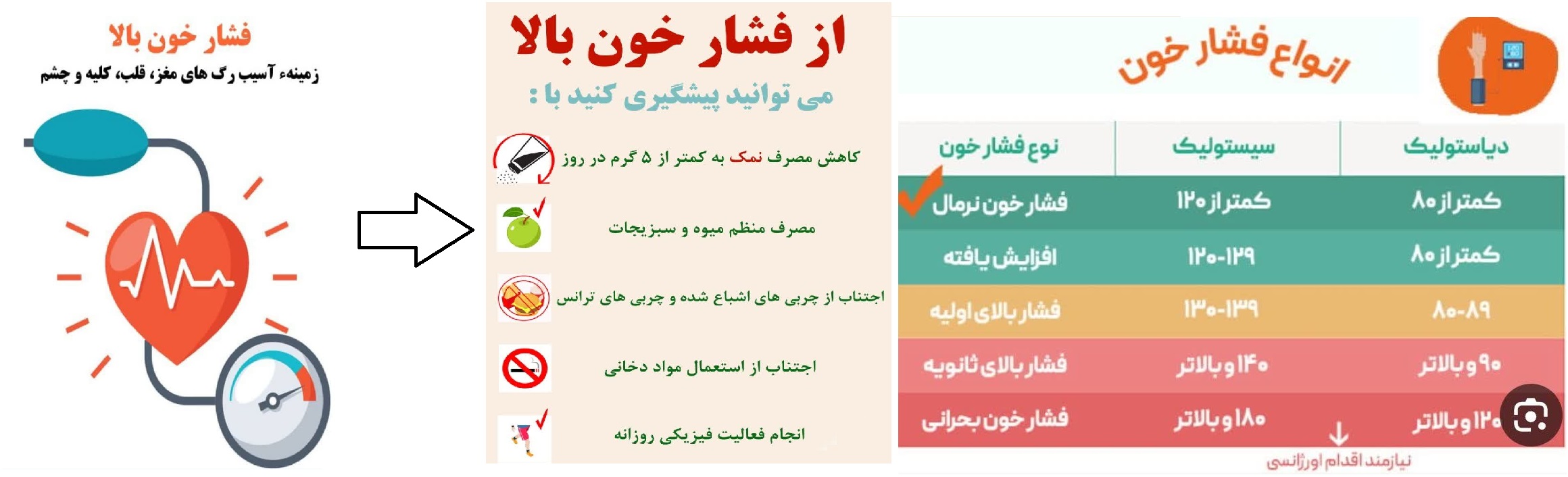 رسانه مرتبط